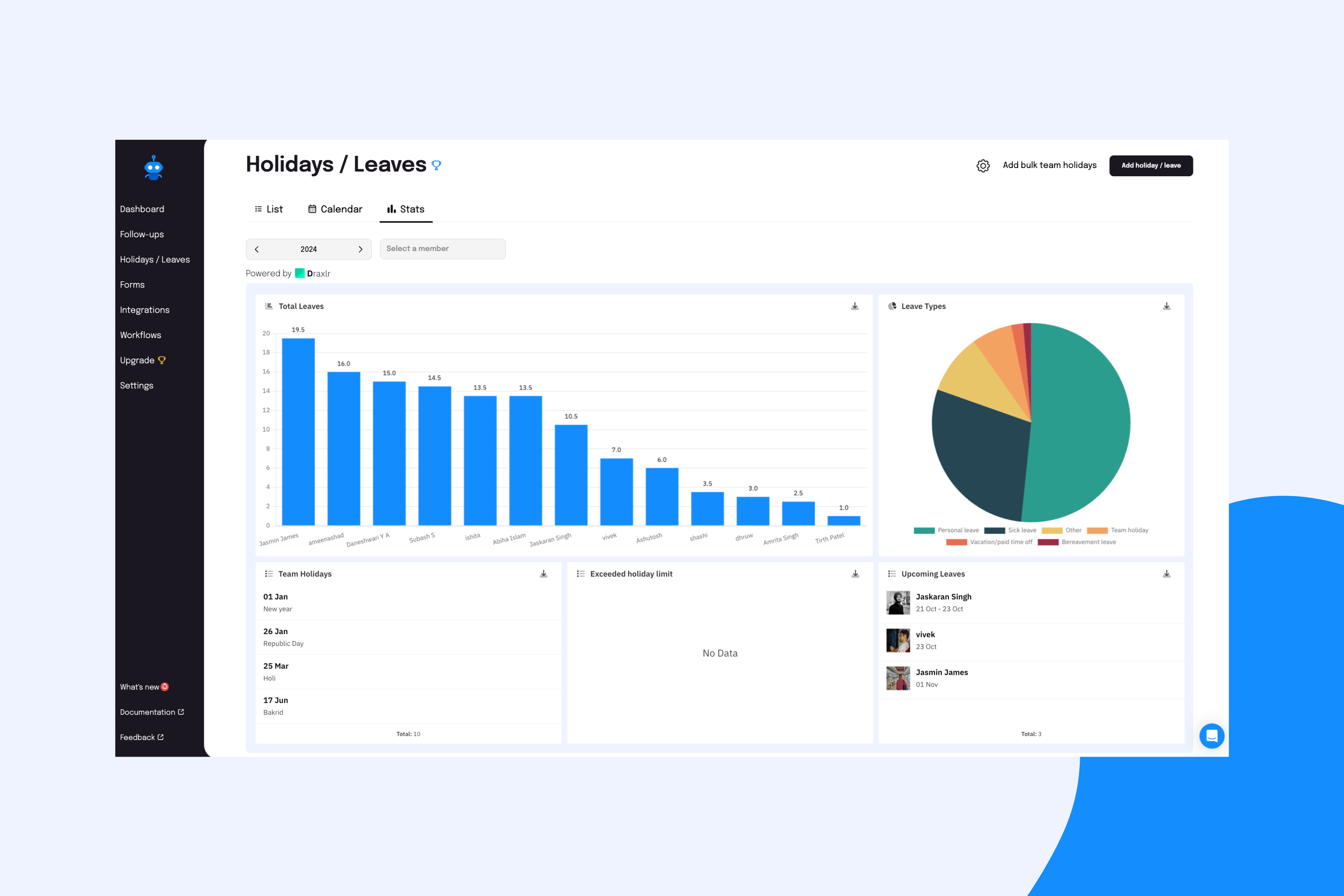 Data-driven insight