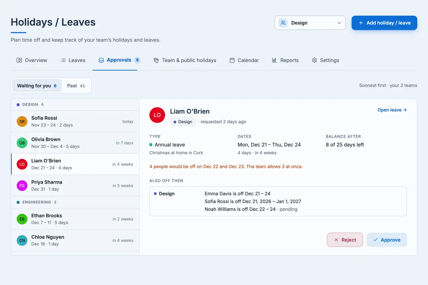 Sup! approvals inbox with six requests waiting, showing Liam O'Brien's annual leave for Dec 21 to 24, his balance after approval of 8 of 25 days, a warning that four people would be off at once, and who else on the Design team is off then